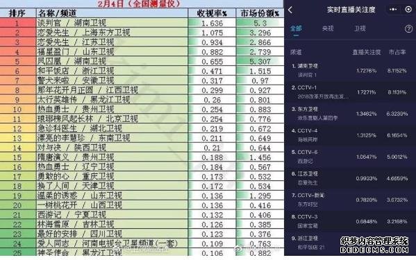 《谈判官》:游走在职场和情感之间,生活才是